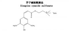 芥子堿硫氰酸鹽對(duì)照品