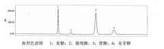參麥提取物