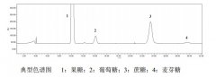 生脈提取物