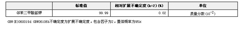 鄰苯二甲酸氫鉀純度標準物質