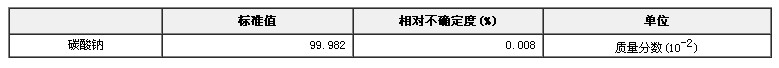 碳酸鈉純度標準物質