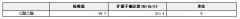 乙酸乙酯純度標(biāo)準(zhǔn)物質(zhì)