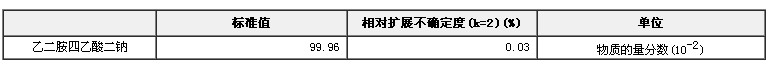 乙二胺四乙酸(EDTA)二鈉純度標(biāo)準(zhǔn)物質(zhì)