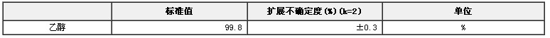 乙醇純度標準物質(zhì)