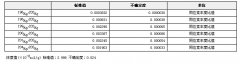 202Hg濃縮同位素稀釋劑標(biāo)準(zhǔn)物質(zhì)