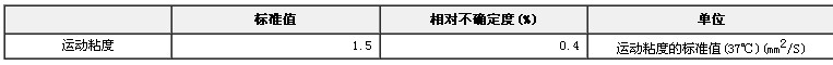 37℃標(biāo)準(zhǔn)黏度液