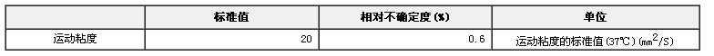 37℃標(biāo)準(zhǔn)黏度液GBW(E)130255