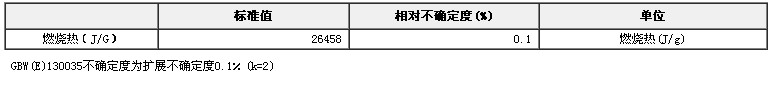 苯甲酸標(biāo)準(zhǔn)物質(zhì)