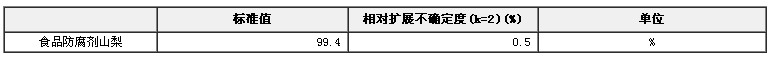 食品防腐劑山梨酸標準物質(zhì)