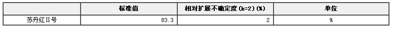 蘇丹紅Ⅱ純度標準物質
