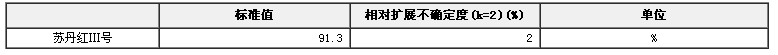 蘇丹紅Ⅲ純度標準物質
