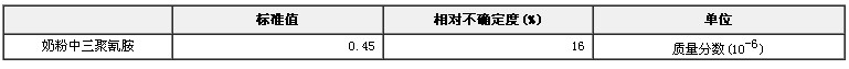 奶粉中三聚氰胺成分分析標(biāo)準(zhǔn)物質(zhì)