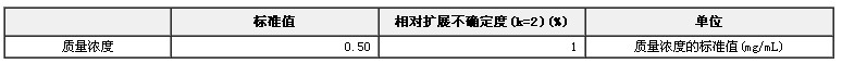 食用合成色素莧菜紅溶液標(biāo)準(zhǔn)物質(zhì)