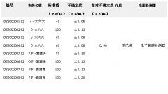 正己烷中六六六、滴滴涕混合標準溶液(有機氯
