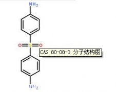 氨苯砜對照品