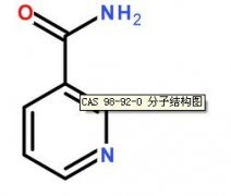 煙酰胺對照品