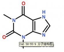 茶堿對照品