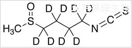 D,L-蘿卜硫素-d8標(biāo)準(zhǔn)品