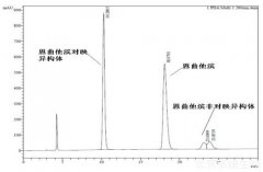 恩曲他濱異構體檢查系統適用性試驗混合物