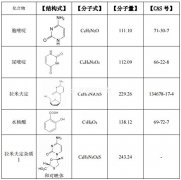 拉米夫定雜質混合物