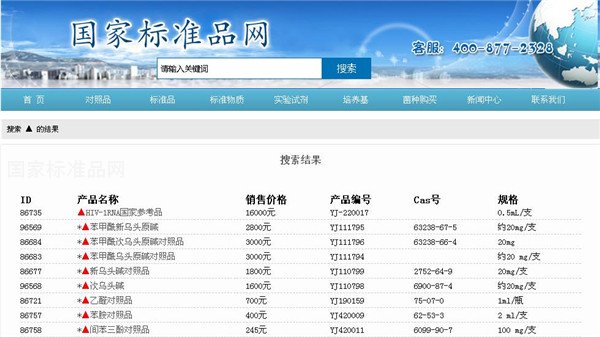 毒麻類標準品
