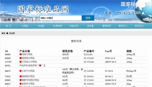 毒麻類標準品