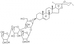 重樓皂苷II（穗菝葜甾甙）對照品