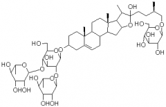 原薯蕷皂苷（原薯蕷皂甙）對照品