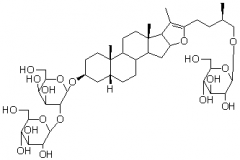 知母皂苷BIII（知母皂苷B3，偽原知母皂苷A3,知母皂苷B）對照品