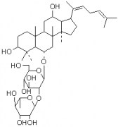 人參皂苷F4對照品