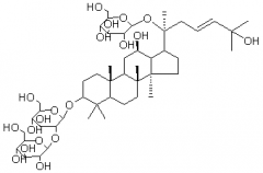 越南參皂苷R8對(duì)照品